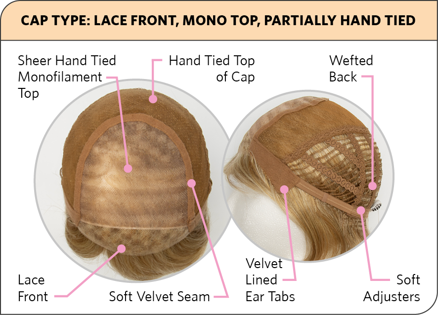 The Heaven Mono Ultra Petite Wig supplied by Wigs and Pieces Wigs Pieces